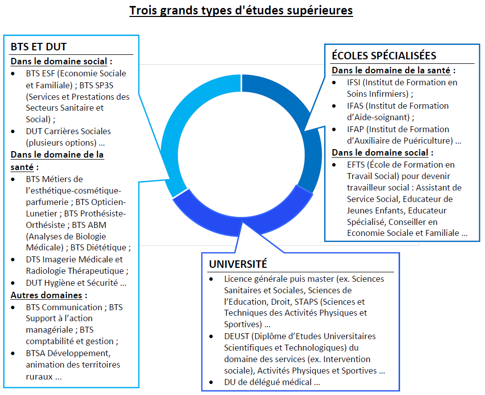 L’attribut alt de cette image est vide, son nom de fichier est image-5.png.