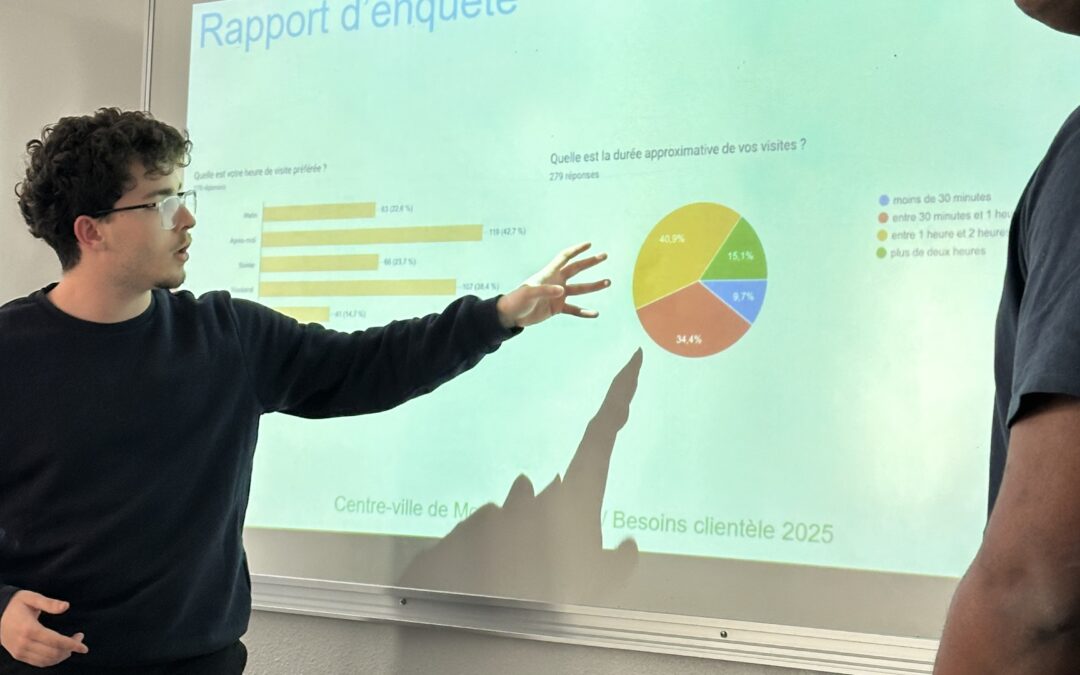 Remise de la grande enquête sur les habitudes et attentes des montois en matière de commerces de centre-ville.