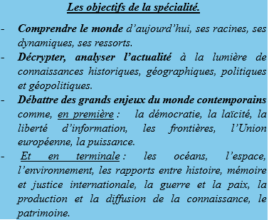 La spécialité histoire-géographie géopolitique sciences politiques.